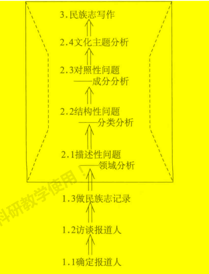 Pasted image 20230504212643.png